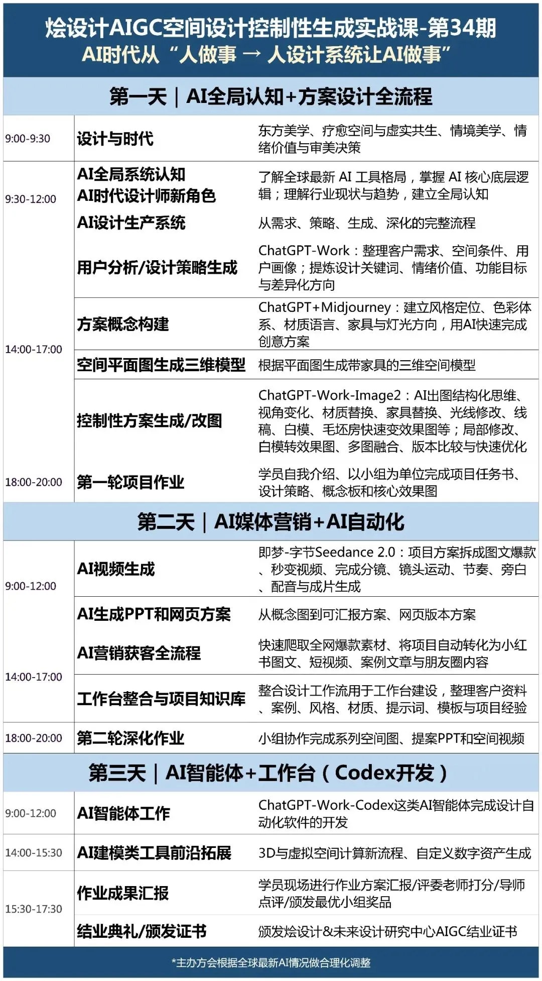 李斯成授课、王焱与浦庆琳学术指导｜烩设计AIGC空间设计控制性生成实战课34期：2026年10月29—31日上海