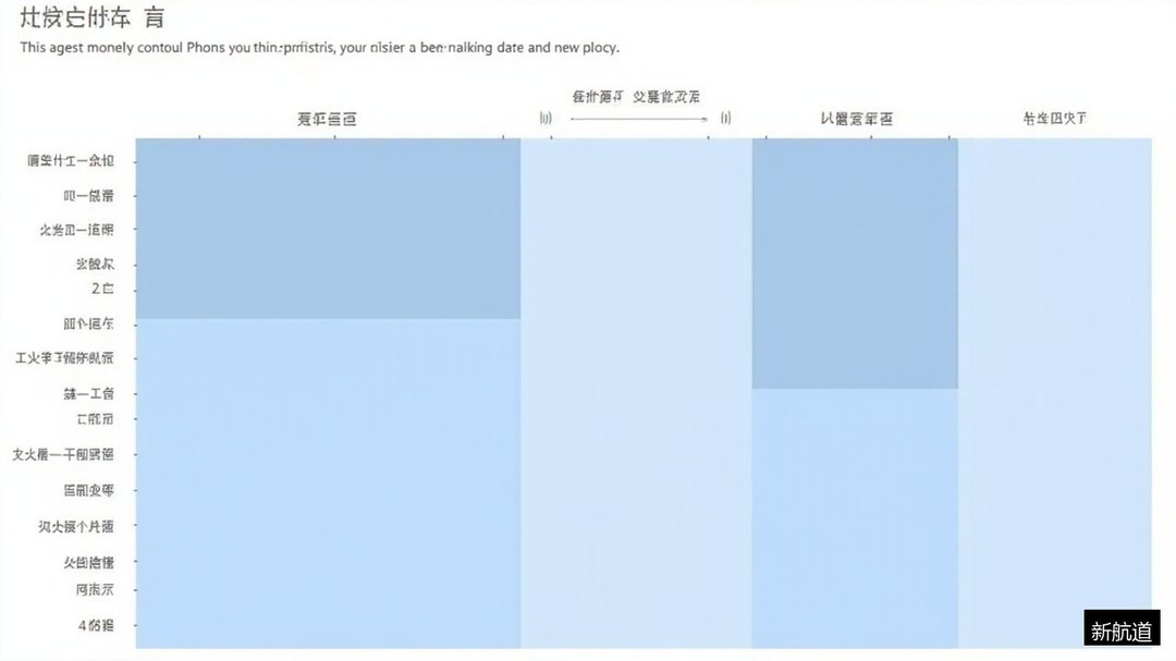 雅思A类和G类的区别?移民和留学考的不一样:新航道雅思课程