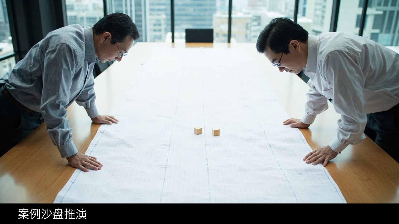 最怕上课听不懂落不了地,北京大学AI时代金牌董事会秘书高级研修班的案例沙盘怎么学?金牌董秘班案例沙盘