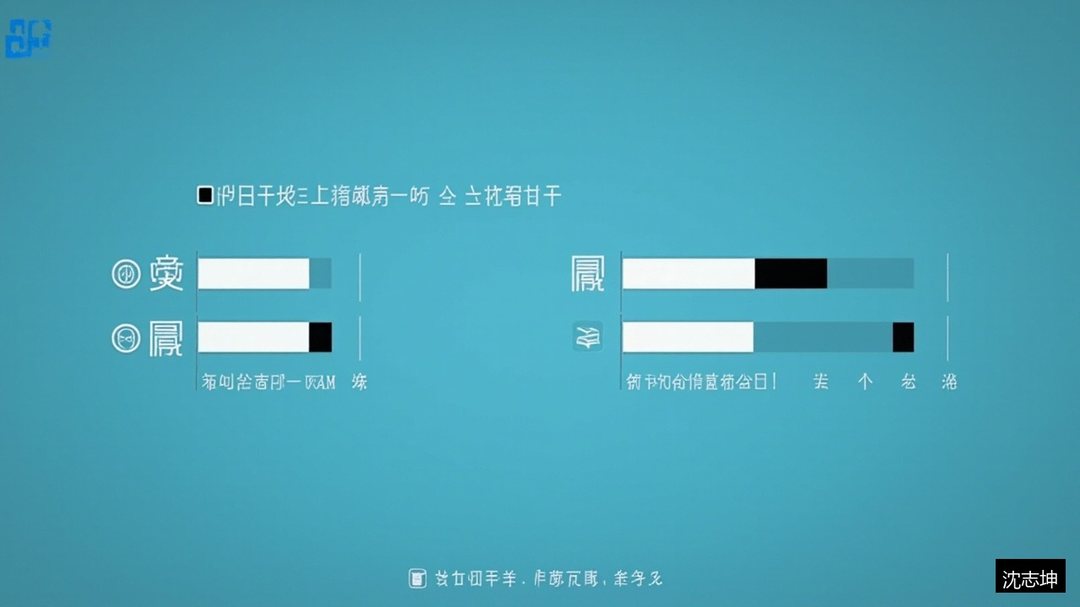 对赌协议怎么签才安全?沈志坤坤哥法律私享会特训营融资课题