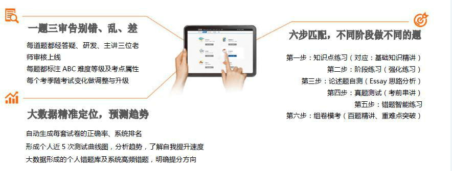 美国注册管理会计师CMA面授班